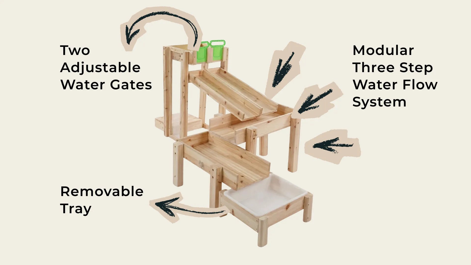 Wooden water play structure with adjustable water gates and a modular water flow system on a beige background.