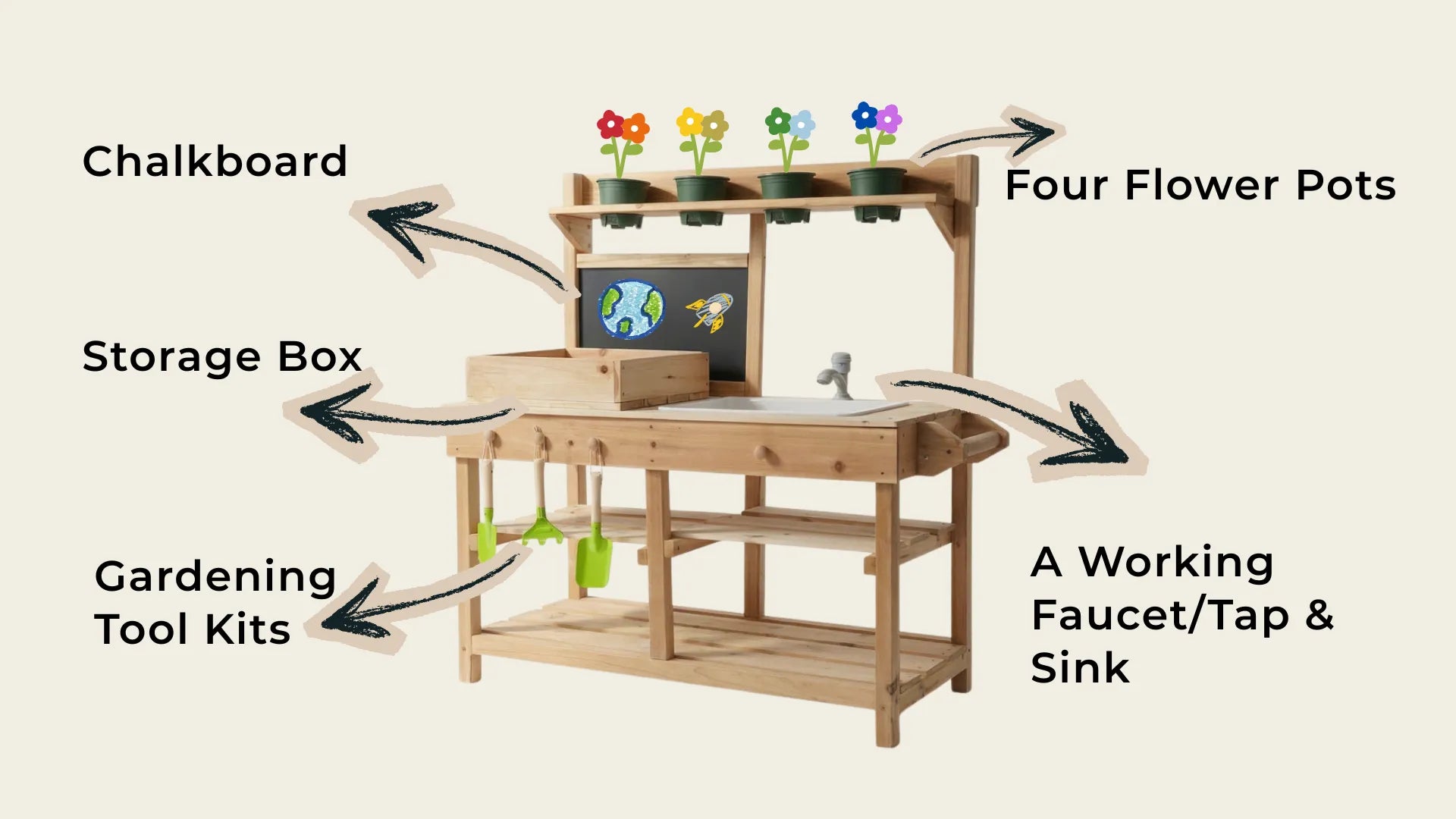 Wooden play kitchen set with chalkboard, storage box, flower pots, and faucet on a beige background.